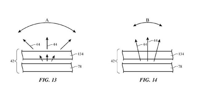 Apple đăng ký bản quyền công nghệ màn hình chống ‘tò mò’ - Ảnh 1. Apple đăng ký bản quyền công nghệ màn hình chống ‘tò mò’ - Ảnh 1.