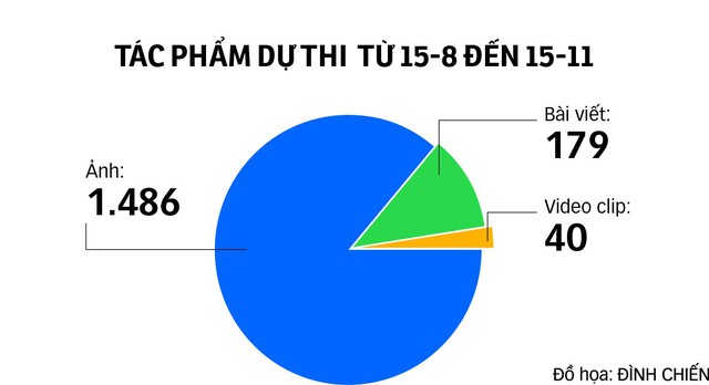 Ảnh flycam gây ấn tượng tại cuộc thi Tận hưởng Bản sắc Việt - Ảnh 5. Ảnh flycam gây ấn tượng tại cuộc thi Tận hưởng Bản sắc Việt - Ảnh 5.