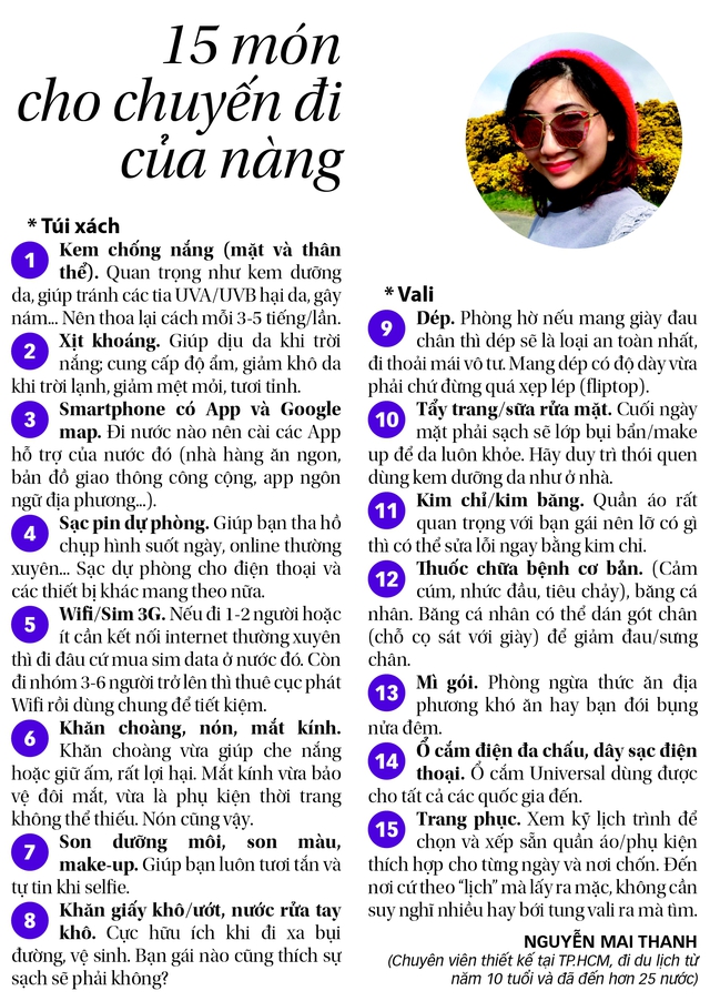 15 món cho chuyến đi chơi xa của nàng - Ảnh 2. 15 món cho chuyến đi chơi xa của nàng - Ảnh 2.