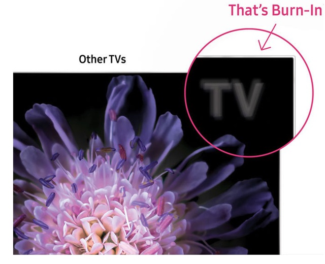 Giảm thiểu hiện tượng lưu ảnh bằng công nghệ Quantum DOT - Ảnh 1. Giảm thiểu hiện tượng lưu ảnh bằng công nghệ Quantum DOT - Ảnh 1.