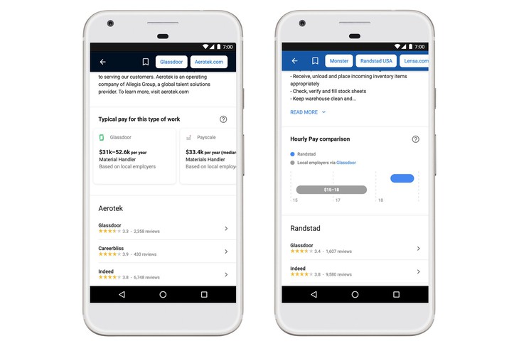 Google cung cấp thông tin về lương trong công cụ tìm việc - Ảnh 1.