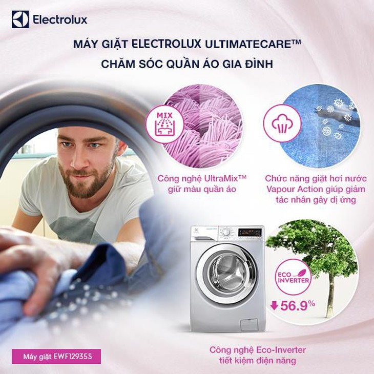 Cặp đôi hoàn hảo máy giặt Electrolux EWF12935S - máy sấy EDV7552S - Ảnh 1.